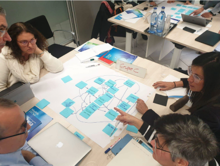Formación a medida