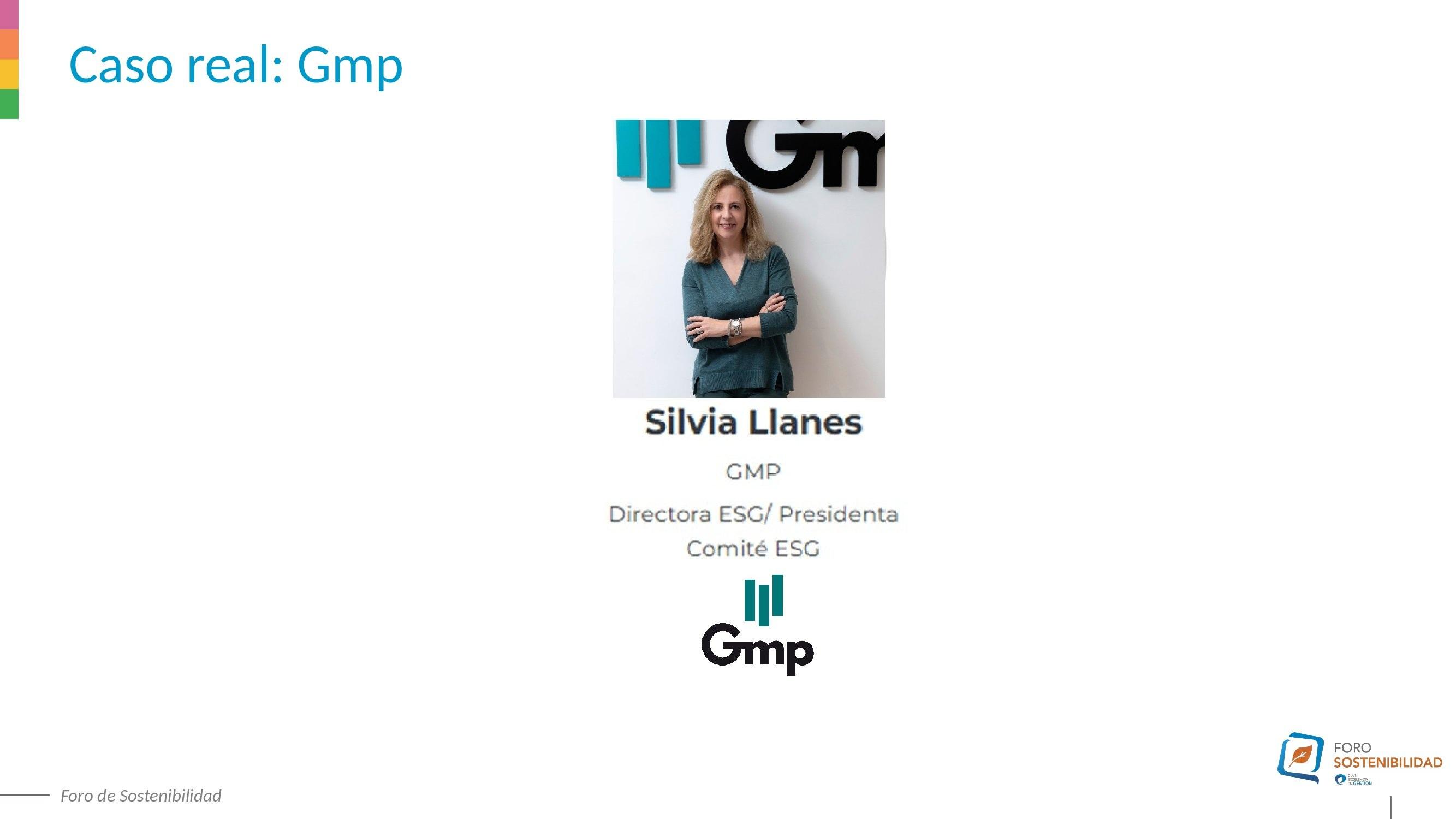 Presentación GMP - Foro de Sostenibilidad: Gobernanza ESG y toma de decisiones en entornos complejos